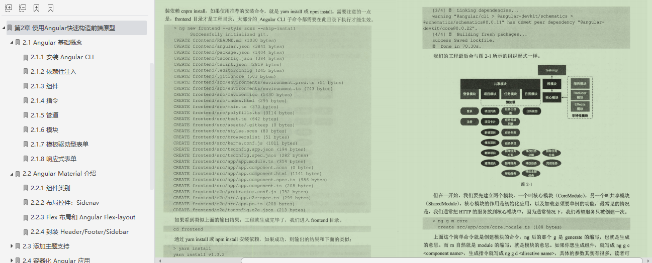 牛批！阿里的Springboot筆記，果然值得我每天熬夜啃