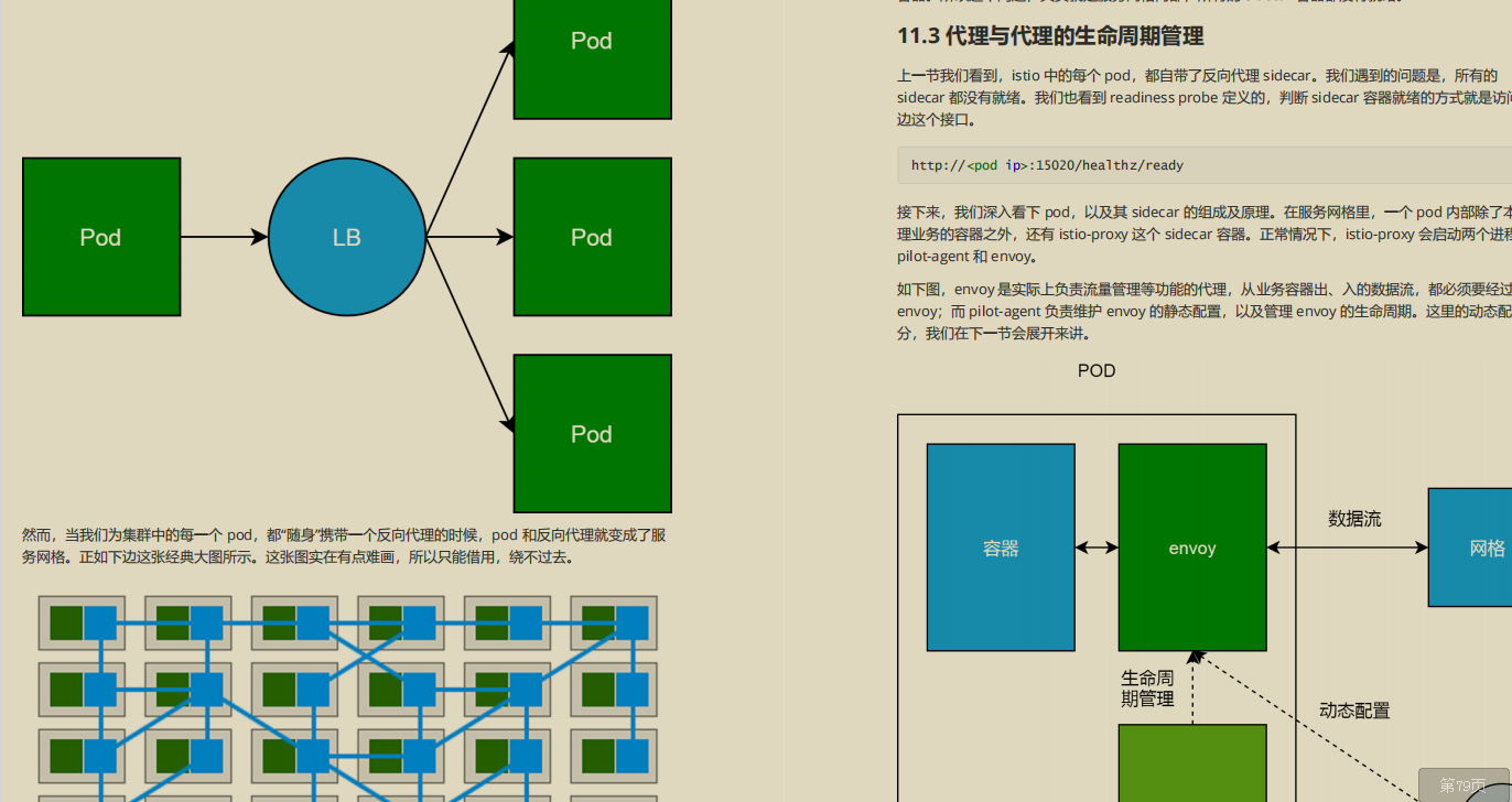 開源爆款，阿里P7技術筆記《k8s+docker》,圖文版
