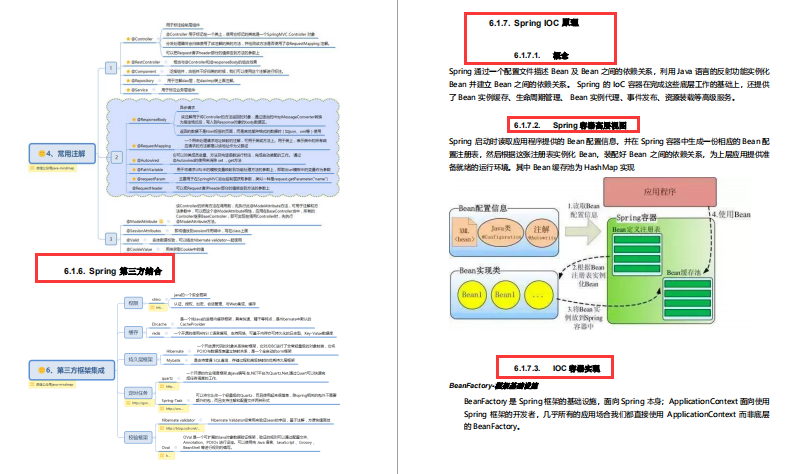 aop的原理是什么意思_白带是什么图片(2)