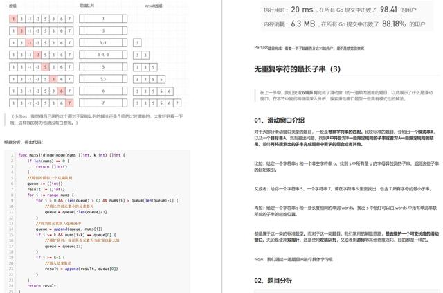 双非渣硕，开发两年，苦刷算法47天，四面字节斩获offer