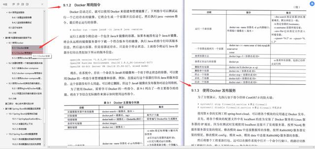全网最全，Alibaba技术官甩出的Springboot笔记