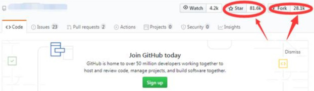 GitHub上破100K的SpringCloud笔记开源了