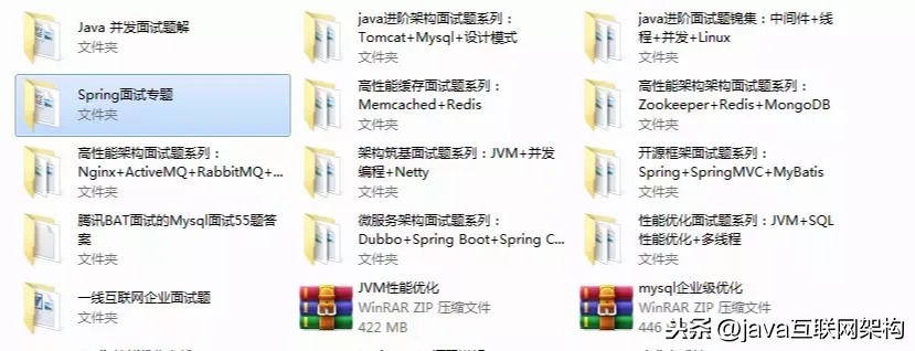 阿里巴巴的Netty面试题到底有多难，这些知识你能掌握多少？