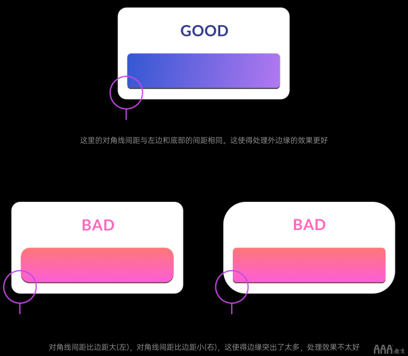 UI设计中按钮设计攻略_swifitui 多个按钮并列排版怎么好看-CSDN博客