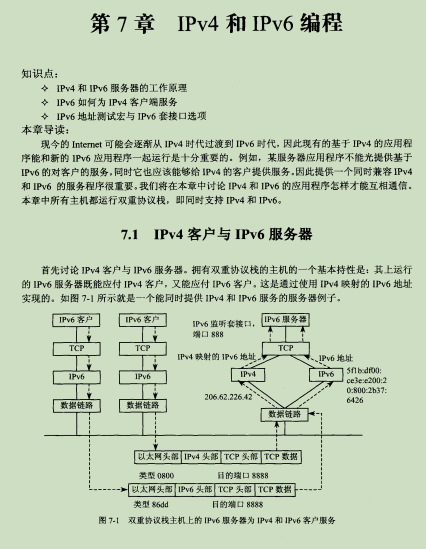 Jingdongが298に購入したLinuxネットワークプログラミングノート、2年間の開発は無意味だと思います