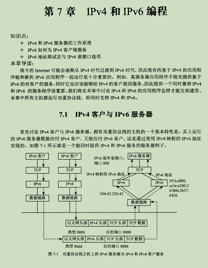 京東上298購買的Linux網路編程筆記，感覺2年開發白干了