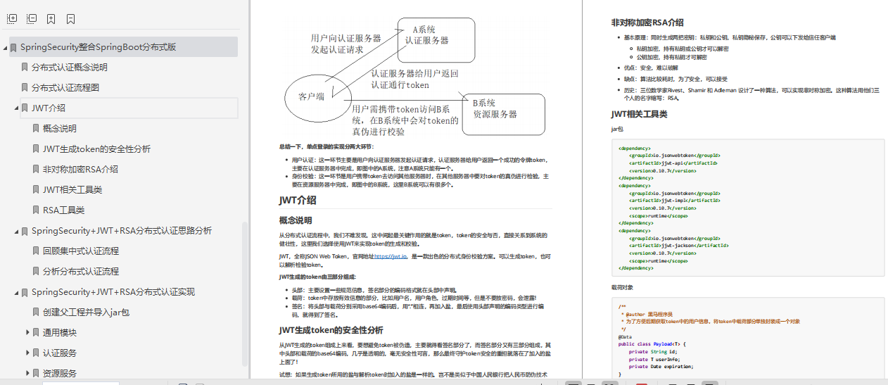 騰訊技術官分享出SpringSecurity筆記“全網沸騰”