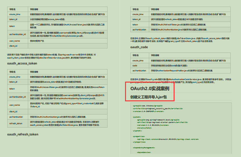 字节Spring Security OAuth2.0开源笔记