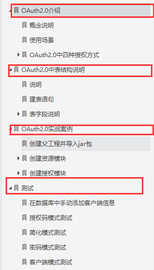 騰訊技術官分享出SpringSecurity筆記“全網沸騰”