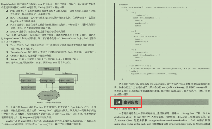 Alibaba SpringCloud手抄本，啃完秒杀面试官