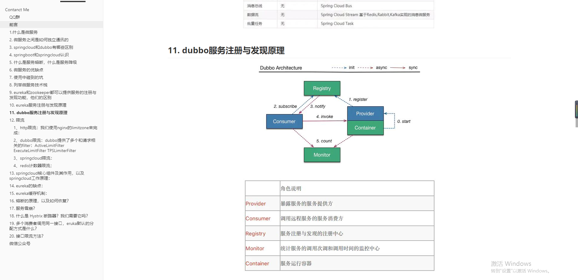 爱了！阿里技术官亲笔的Java快速面试指南，熬夜啃完剑指大厂