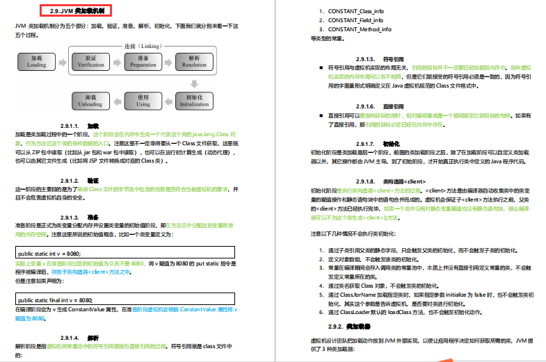 在北上深杭做Java开发如何拿到三万月薪，需要什么程度技术？