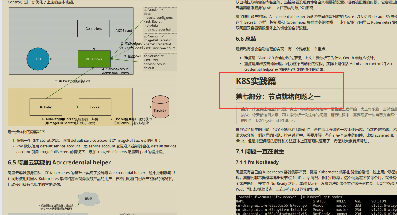 开源爆款，阿里P7技术笔记《k8s+docker》,图文版