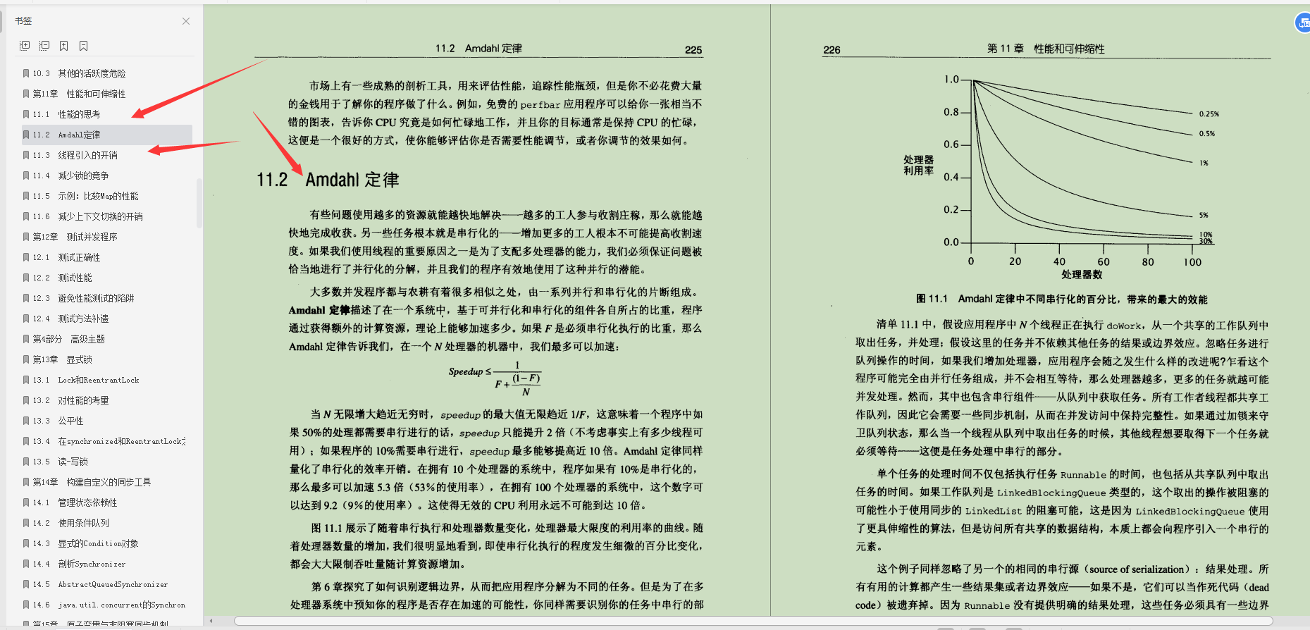 这套GitHub标星81.6k的"并发编程实践"帮你秒变大神