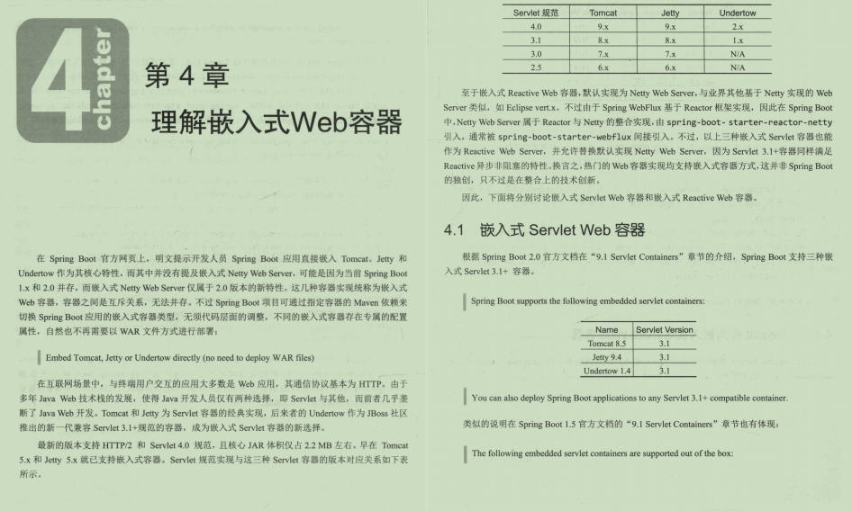牛批！阿里的Springboot筆記，果然值得我每天熬夜啃