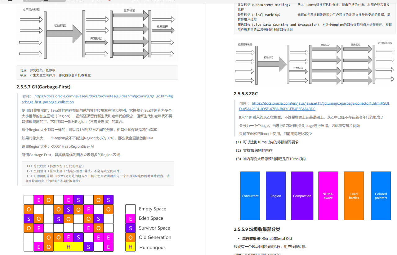 2020最NB的JVM基礎到調優筆記,光圖文就超清晰,吃透阿里P6小case