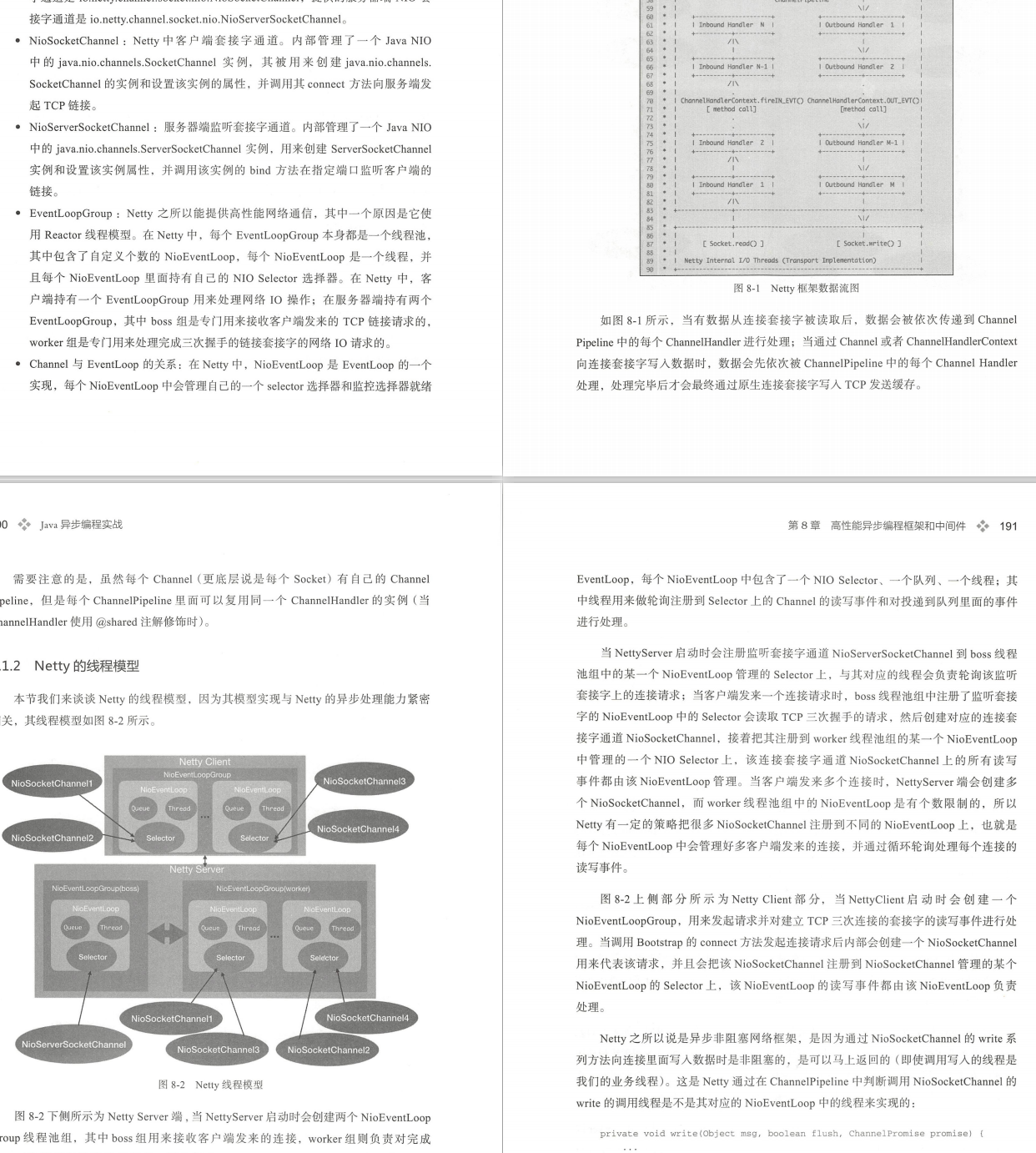太贊了，阿里P7大佬撰寫的《Java異步編程實戰》終于出PDF版了