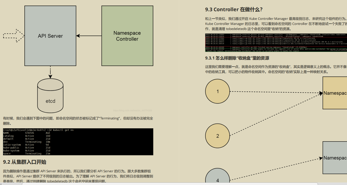 開源爆款，阿里P7技術筆記《k8s+docker》,圖文版