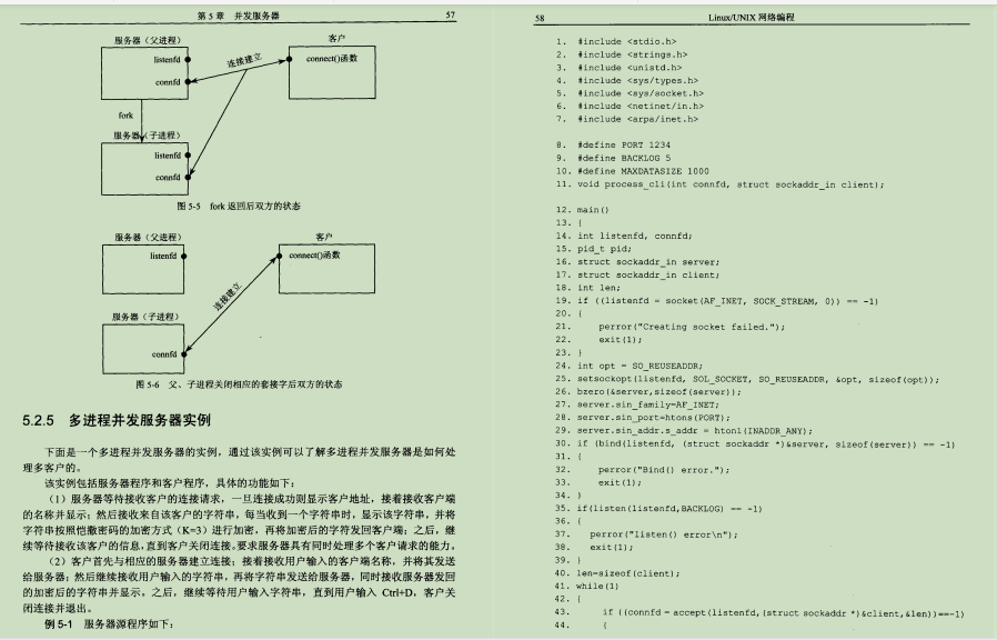 京東上298購買的Linux網路編程筆記，感覺2年開發白干了