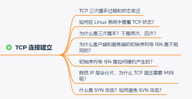 阿里P8大牛整理的300页图解网络知识+计算机底层操作系统