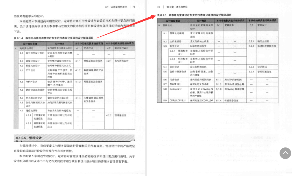 终于有人把服务器端网络架构用图表方式讲透，看完直呼相见恨晚