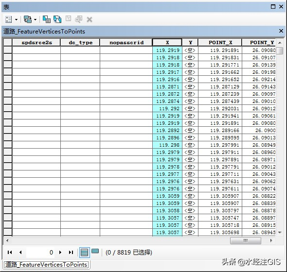 如何使用ArcGIS获取SHP文件节点坐标