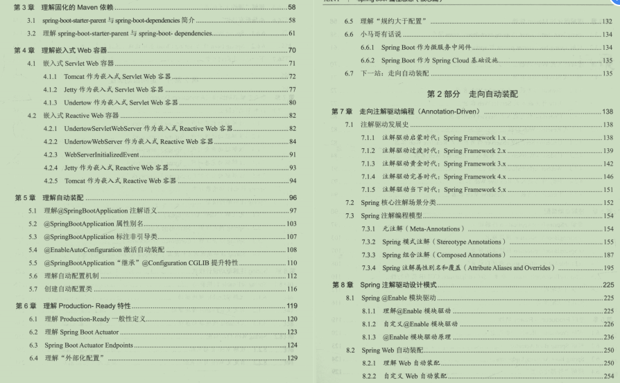 牛批！阿里的Springboot筆記，果然值得我每天熬夜啃