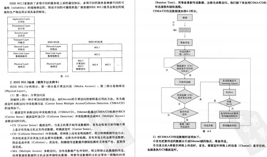 阿里P7大牛带你学网络通信：TCP/IP从基础到实战笔记总结