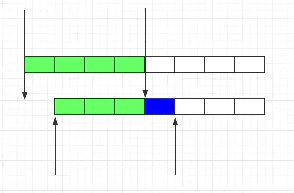 面试问：高并发流量控制，支支吾吾说了半天，也没回答道重点