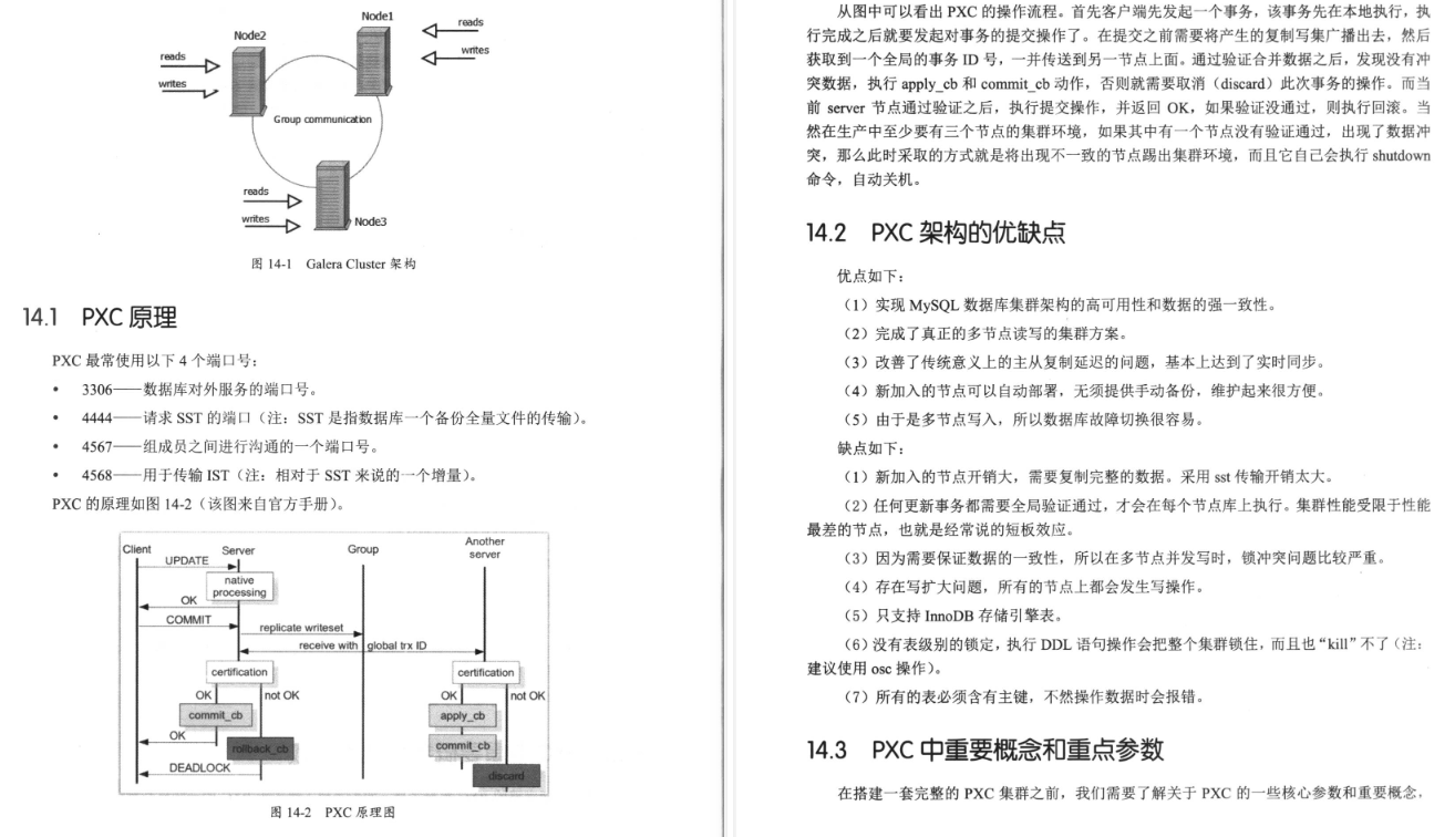 反殺套路！阿里獨家的MySQL優化王者晉級之路，跟彎路說再見