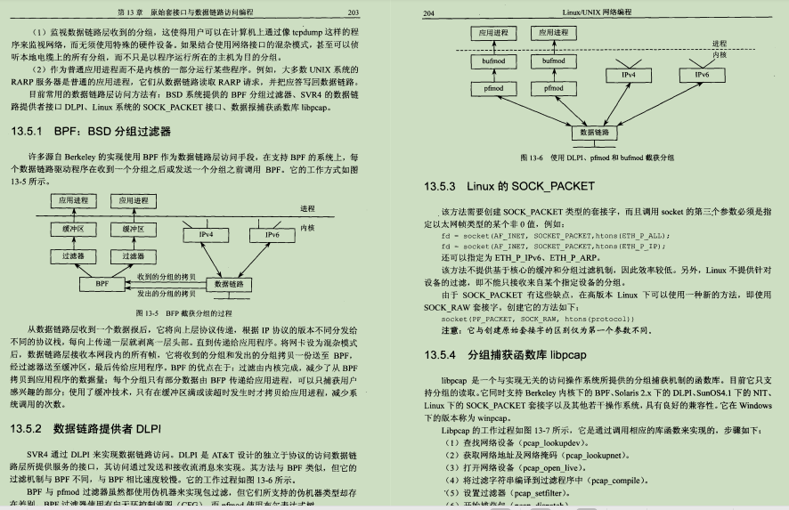 京東上298購買的Linux網路編程筆記，感覺2年開發白干了