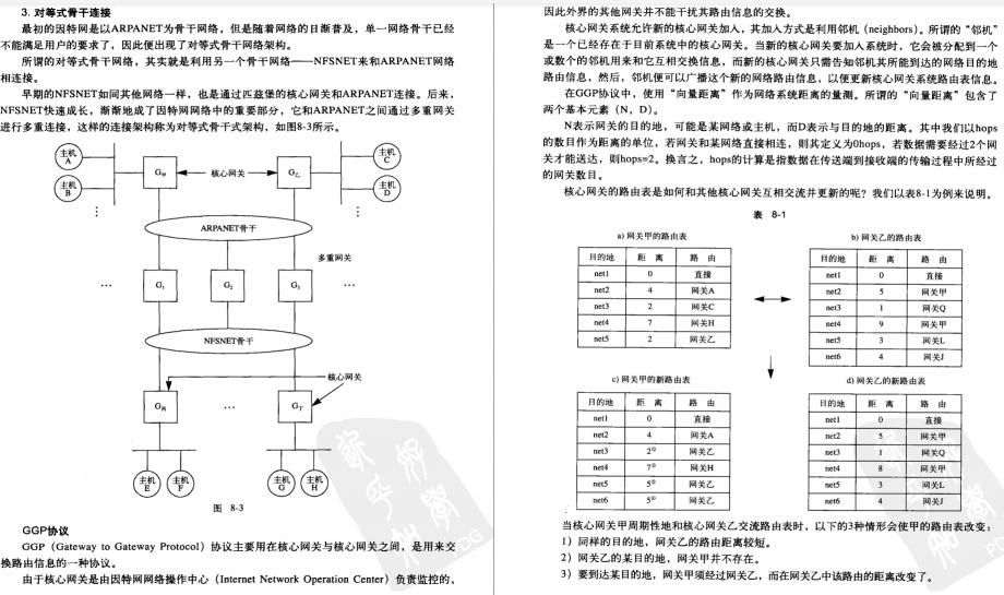 阿里P7大牛带你学网络通信：TCP/IP从基础到实战笔记总结