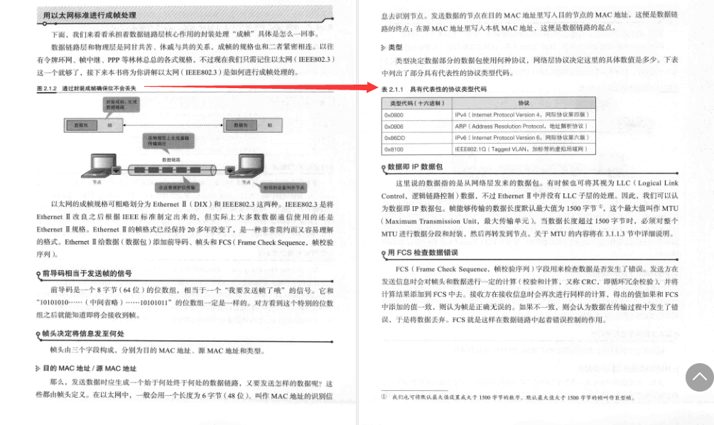 终于有人把服务器端网络架构用图表方式讲透，看完直呼相见恨晚