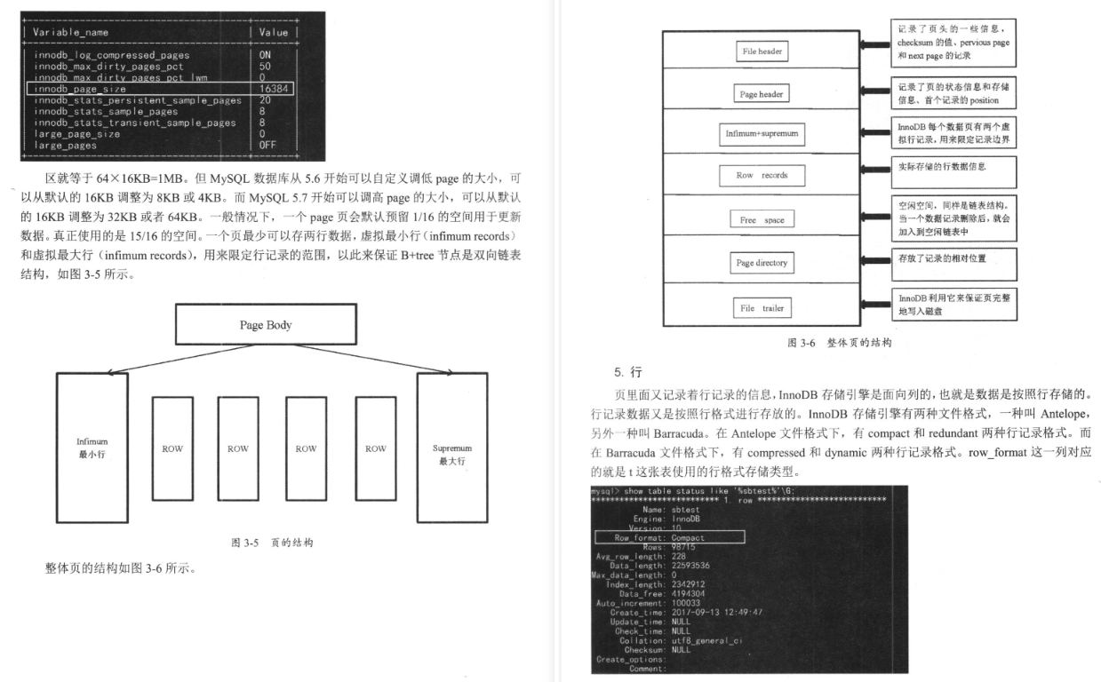 反殺套路！阿里獨家的MySQL優化王者晉級之路，跟彎路說再見