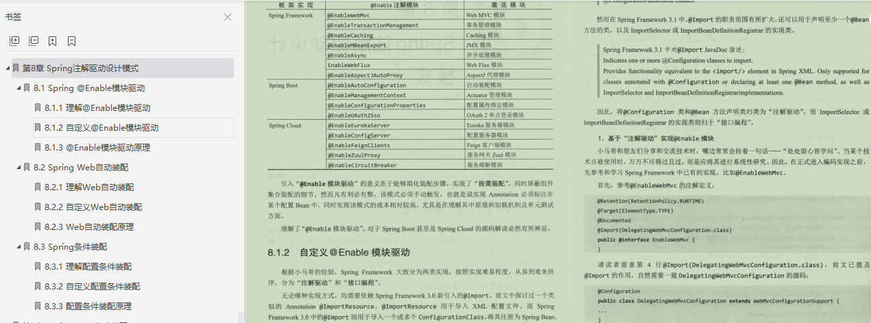 牛批！阿里的Springboot筆記，果然值得我每天熬夜啃
