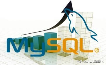 聊聊Mysql——慢sql优化方法论