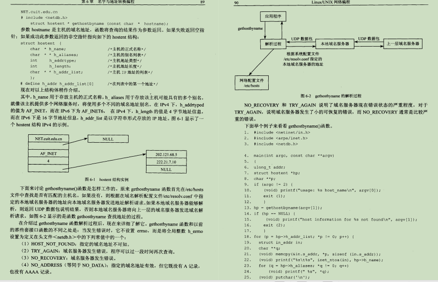 Jingdongが298に購入したLinuxネットワークプログラミングノート、2年間の開発は無意味だと思います