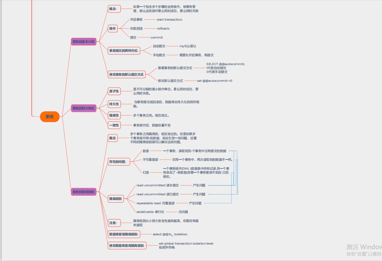 兴奋了！阿里技术官手写“MySQL笔记”，传授你年薪百万级干货