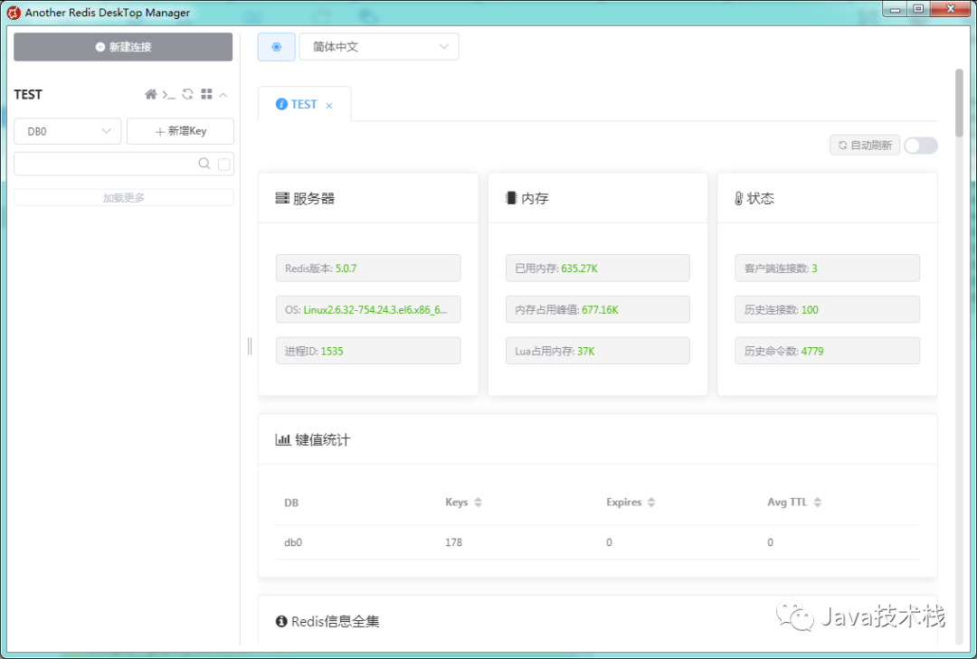 Shout!  The Chinese open sourced a super easy to use Redis client, too fragrant