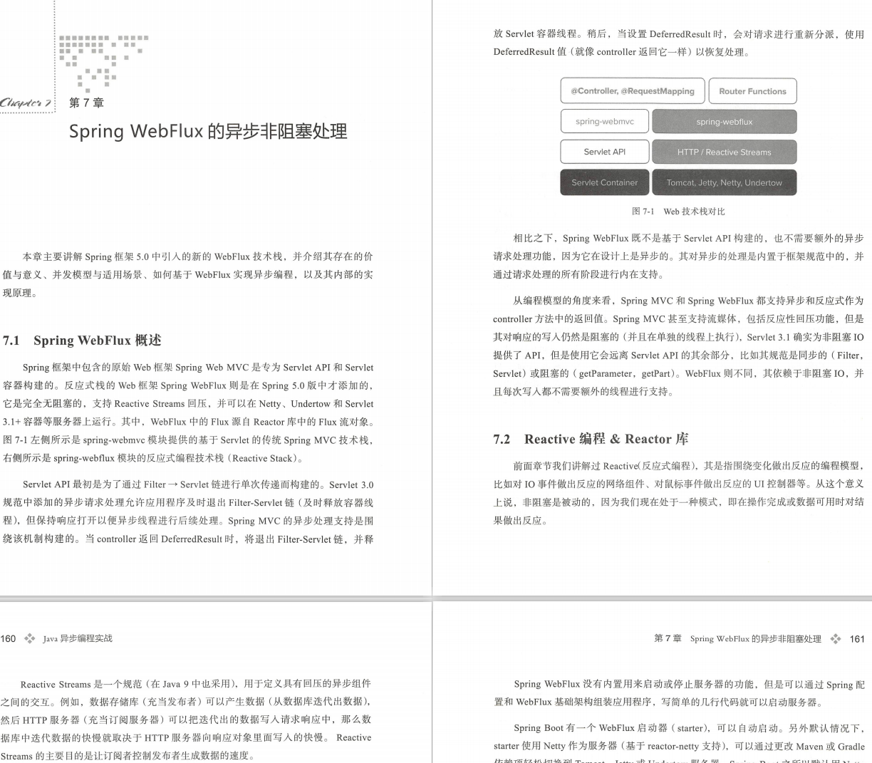 太贊了，阿里P7大佬撰寫的《Java異步編程實戰》終于出PDF版了