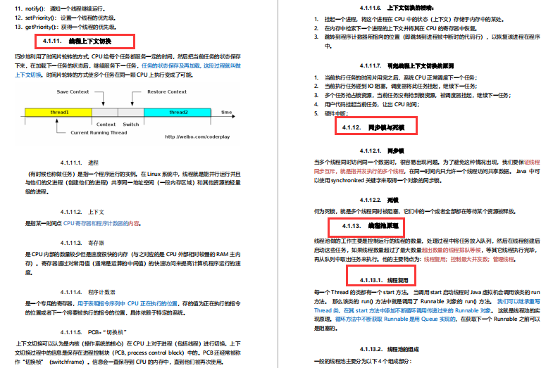 在北上深杭做Java开发如何拿到三万月薪，需要什么程度技术？