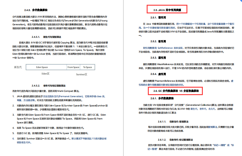 在北上深杭做Java开发如何拿到三万月薪，需要什么程度技术？