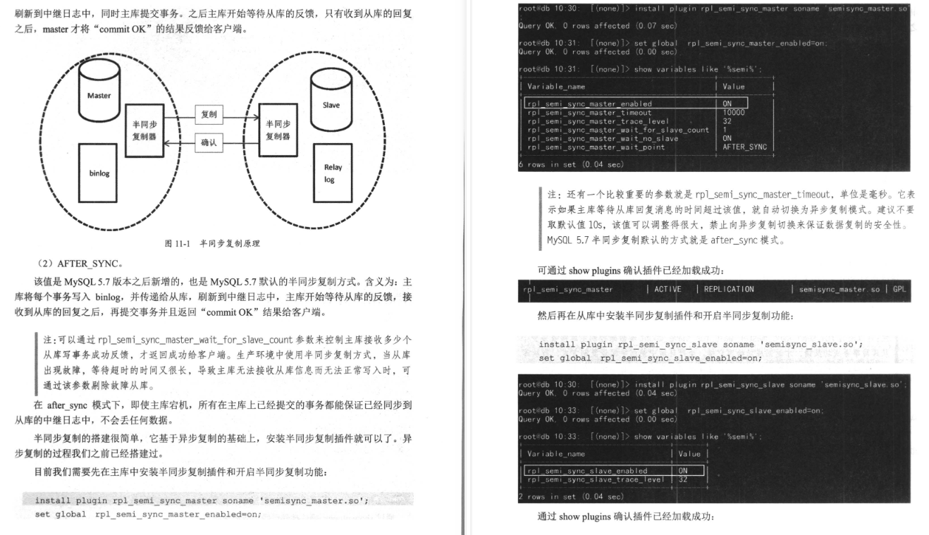 反殺套路！阿里獨家的MySQL優化王者晉級之路，跟彎路說再見