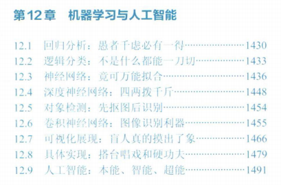 完美！阿里技術官公布了這份2500頁計算機底層架構原理決議