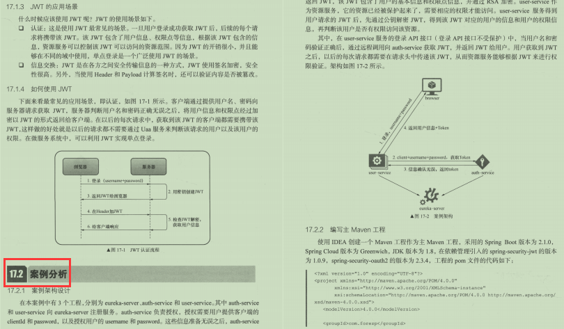 Alibaba SpringCloud手抄本，啃完秒杀面试官