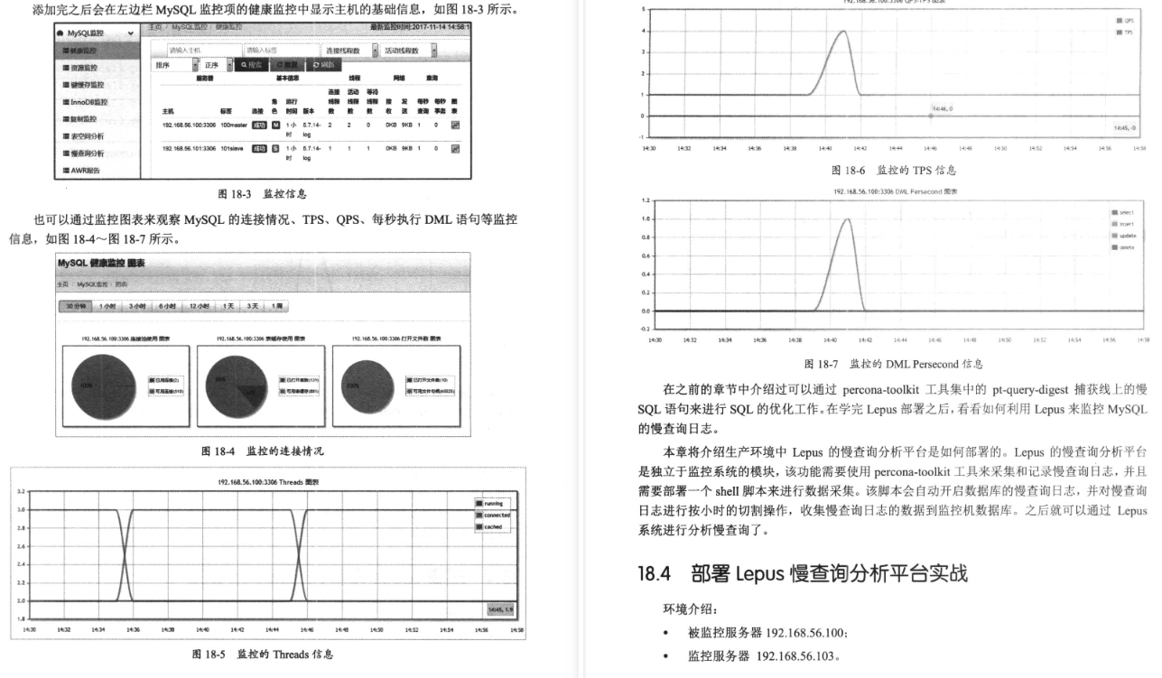 反殺套路！阿里獨家的MySQL優化王者晉級之路，跟彎路說再見
