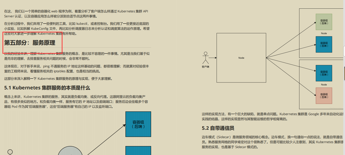 開源爆款，阿里P7技術筆記《k8s+docker》,圖文版