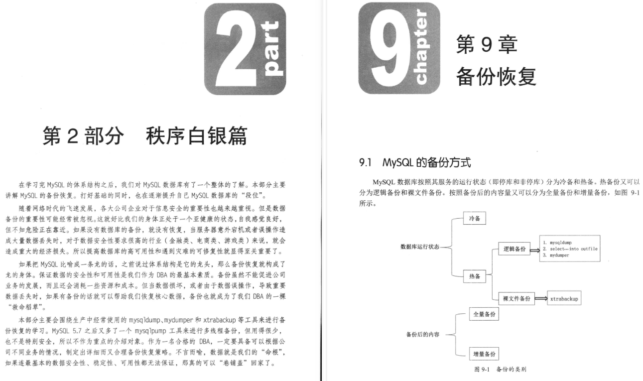 反殺套路！阿里獨家的MySQL優化王者晉級之路，跟彎路說再見