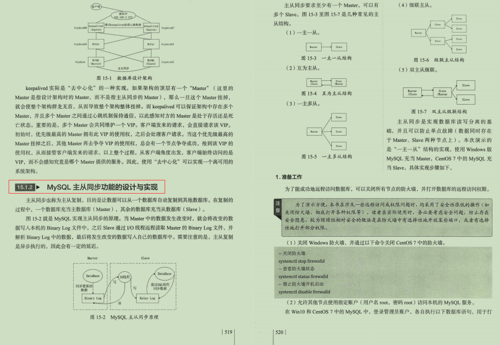 不愧是阿里技術官！新產Java全能進階筆記，適用于所有程式員