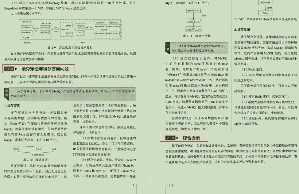 不愧是阿里技術官！新產Java全能進階筆記，適用于所有程式員